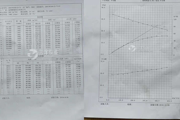 遠洋牌耐磨抽沙泵性能參數表